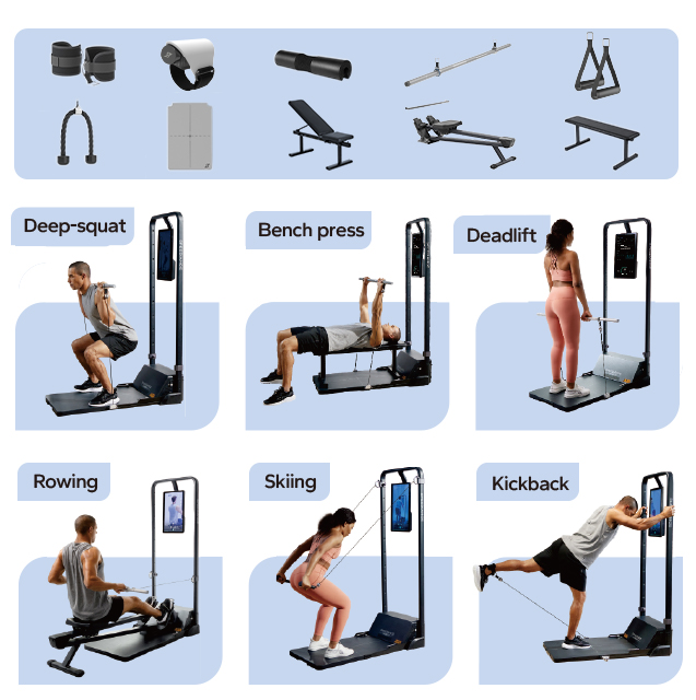 Inteligentna domowa siłownia f – All In One Gym Home Equipment recenzja i cena