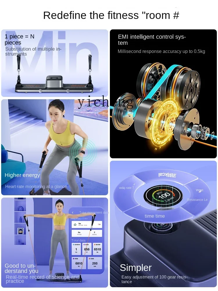 Inteligentny, wielofunkcyjny s – All In One Gym Home Equipment recenzja i cena