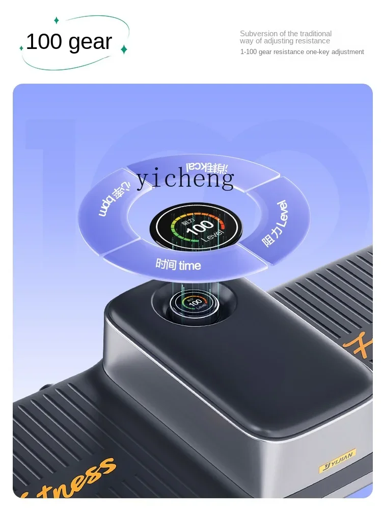 Inteligentny, wielofunkcyjny s – All In One Gym Home Equipment recenzja i cena
