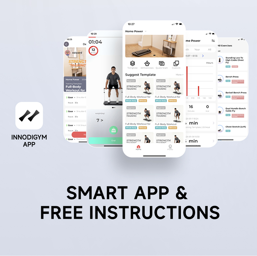 Inteligentny sprzęt do ćwiczeń – All In One Gym Home Equipment recenzja i cena