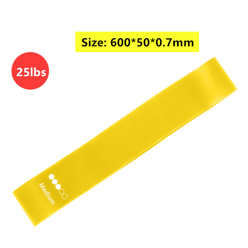 Zestaw 5 gum oporowych TPE z t – Home Gym Manual recenzja i cena