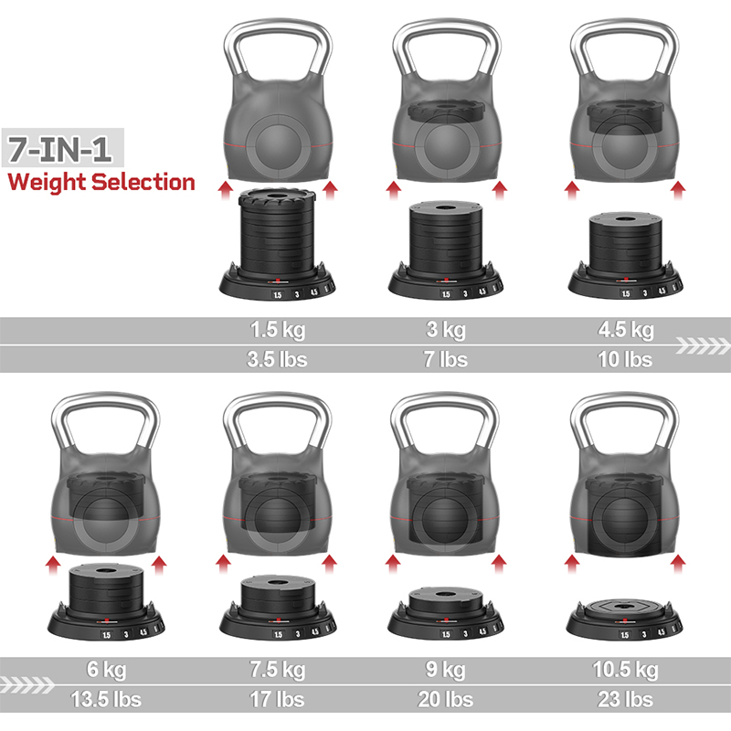 10.5 kg 23 lbs do użytku domow – All In One Gym Home Equipment recenzja i cena